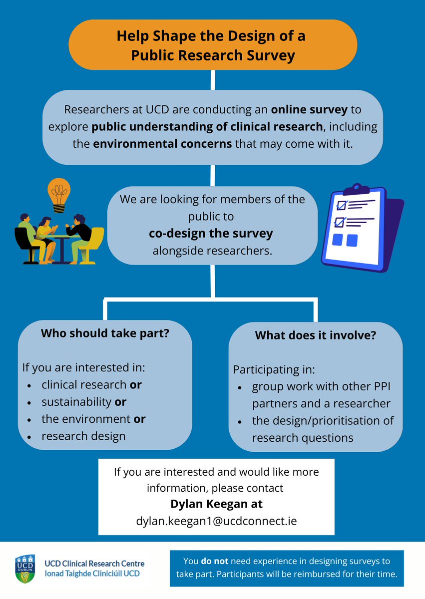 UCDClinRes's tweet photo. Researchers at UCD are recruiting PPI (public and patient involvement) partners/members of the public to co-design a research survey. If you are interested contact Dylan Keegan at dylan.keegan1@ucdconnect.ie or visit the website: https://t.co/6pFjWrNEN5
#PPI #CoDesign #Survey https://t.co/Q3ZU8DOgSn