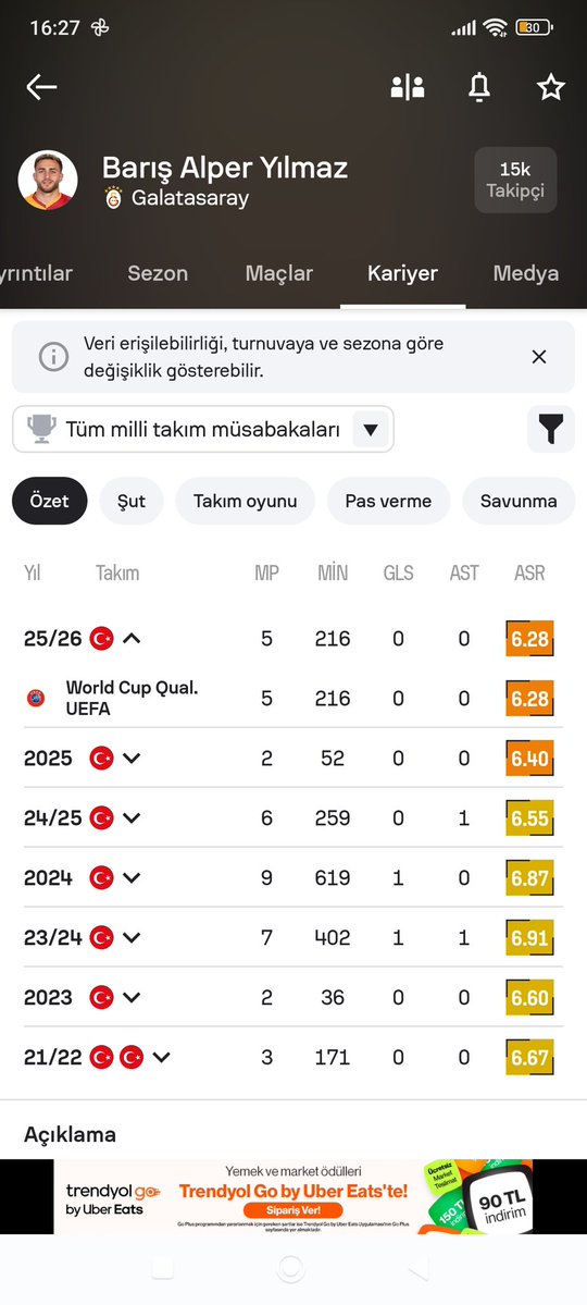 Emre.r tweet media