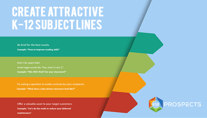 K12Prospects's tweet photo. Creating attractive subject line when sending emails to K-12 educators. Here is how! https://t.co/dadqPl6Ol4
#EdApps #edadmin #edreform #educationmajor https://t.co/f8figSHJz1