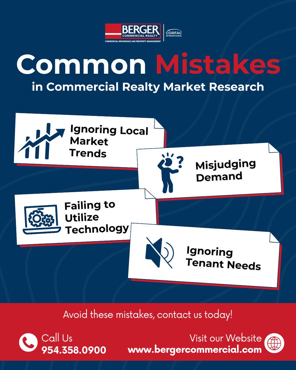 BergerComm's tweet photo. Avoid Common Commercial Real Estate Pitfalls

Strong market research is key to smart CRE decisions, yet small oversights can create major risk. Backed by years of experience, our team delivers deep market insight to support smarter investments.

Contact our team today! https://t.co/gHXFlbAe1P