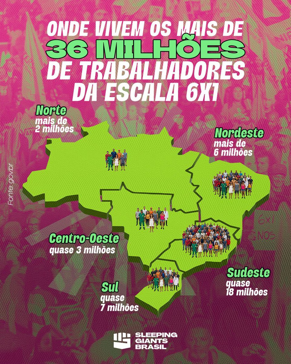 Sleeping Giants Brasil tweet media