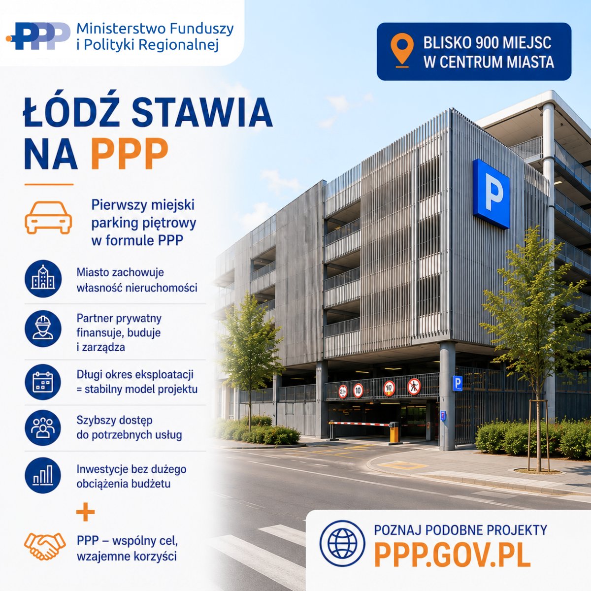 ppp_gov_pl's tweet photo. Łódź uruchomiła pierwszy miejski parking wielopoziomowy w formule PPP. 🚗🏙️

To przykład, jak partnerstwo publiczno-prywatne wspiera rozwój infrastruktury:
✔️ partner prywatny finansuje, buduje i zarządza parkingiem,
✔️ długi okres eksploatacji zapewnia stabilność projektu,
✔️ inwestycja nie wymaga jednorazowego dużego wydatku po partnera publicznego.

PPP pozwala skutecznie łączyć cele publiczne i kompetencje sektora prywatnego. 🤝 Zobacz podobne projekty: https://t.co/d1ntudX91t

#PPP #Infrastruktura #Samorząd