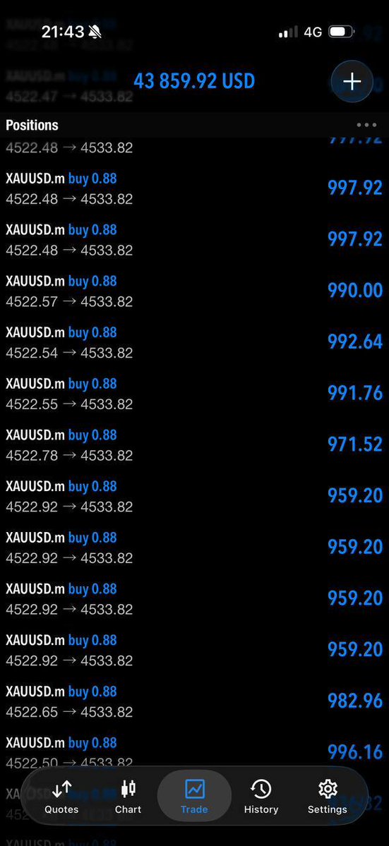 FOREX MOON TRADING SIGNALS 🚀🌙 tweet media