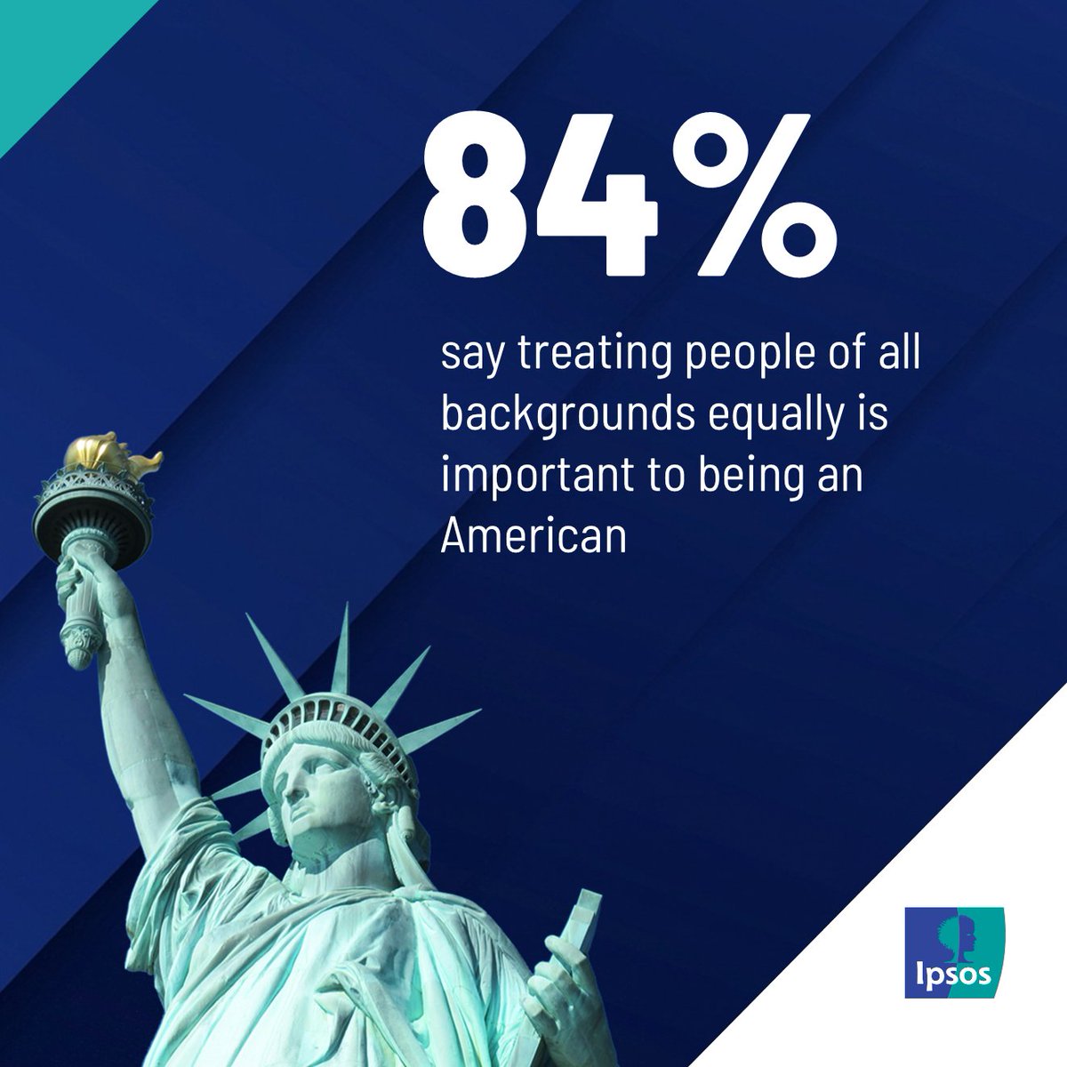 ipsosus's tweet photo. How do Americans view the state of the country today? Our new report finds that foundational values – freedom, justice and equality – continue to resonate widely and there is broad agreement around the core principles that the nation should stand for.
https://t.co/UfyHcmrIDD https://t.co/O0rw2gbMOO