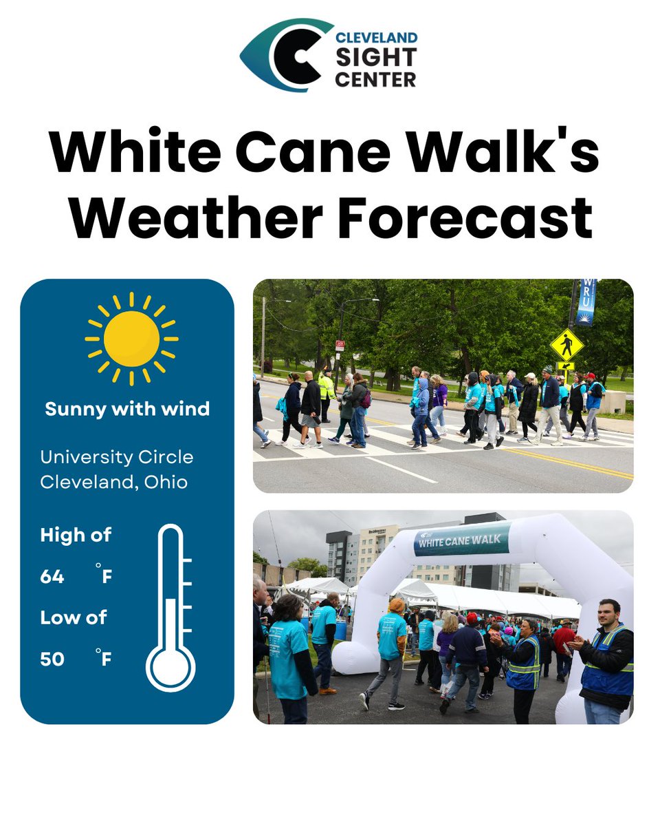 ClevelandSight's tweet photo. The weather predictions for White Cane Walk say Saturday will be sunny and windy, with the high in the mid 60s. Dress appropriately and wear sunscreen! If you have any questions, check out the FAQ page on https://t.co/hWpgktUzcM. We look forward to seeing everyone tomorrow! https://t.co/K7QlBH1xku