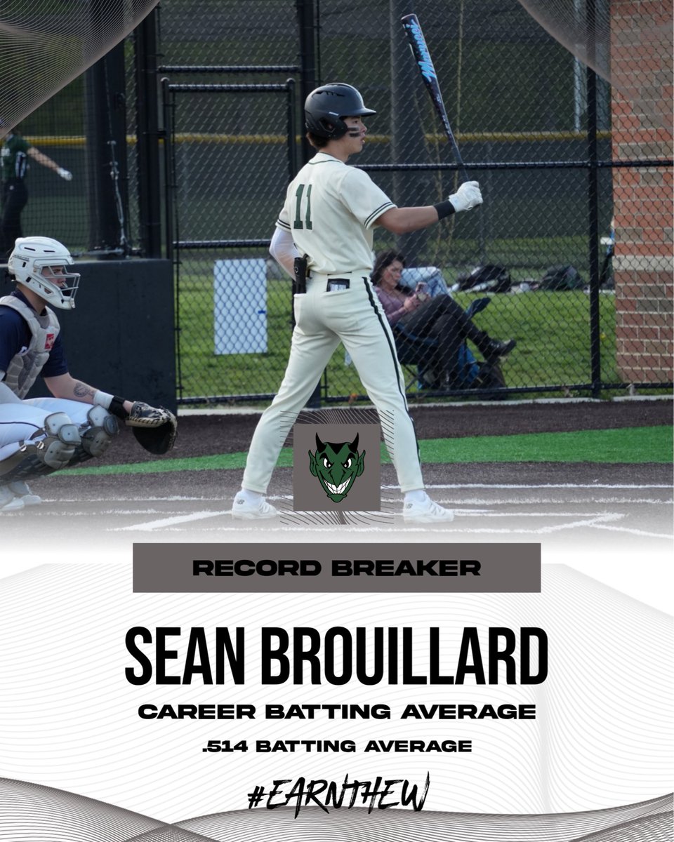 WHSDEMONSBSBL's tweet photo. AND ANOTHER ONE! 

Congratulations to Senior, Sean Brouillard! 

Sean now holds the career batting average record for Westlake Baseball! Previously held by Chris Ricketti (1991-1992) 

Go Demons! 

#HornsUp
 #EarnTheW https://t.co/tz2VxhJKjH