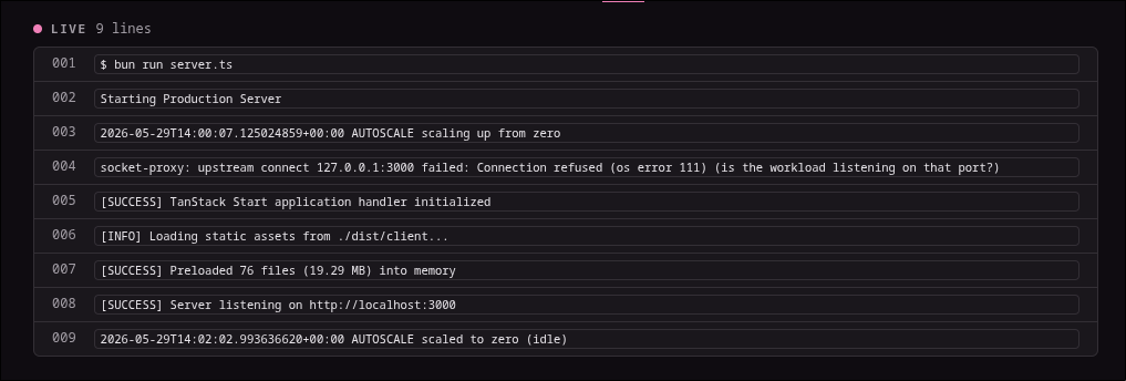 rakeix's tweet photo. scale to zero 😋 https://t.co/BDHW9iCwlF
