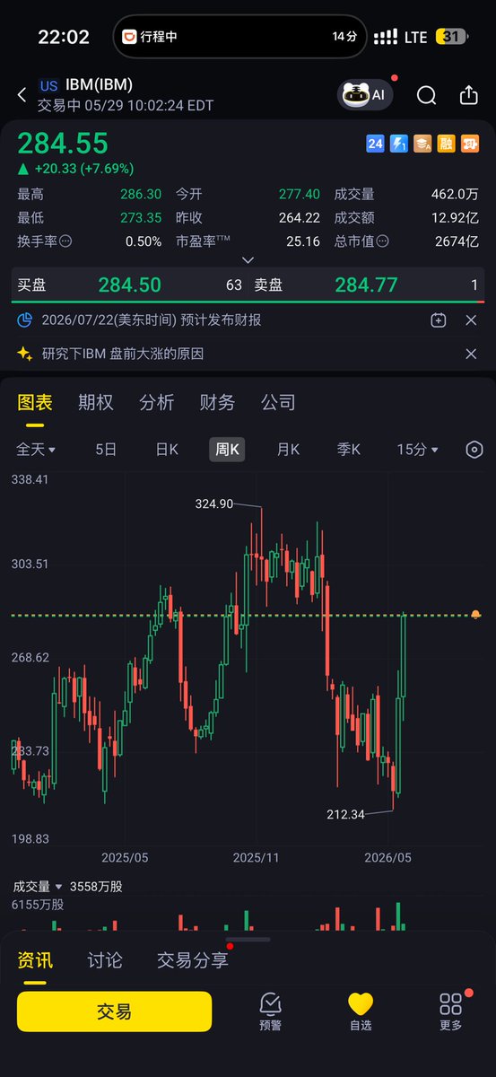 华尔街没有名字 tweet media