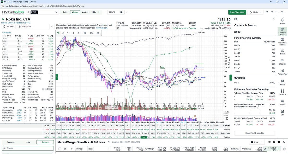TraderGraphics tweet picture