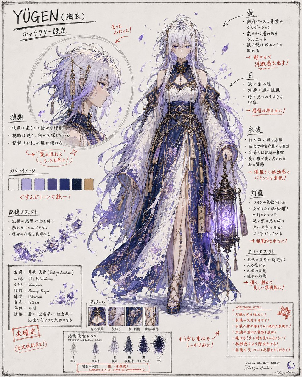 I am YŪGEN You are YŪGEN We are YŪGEN This is the character I made from ...