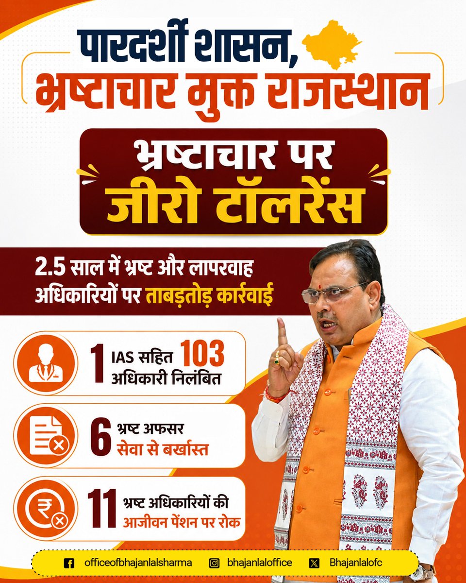 Office Of Bhajan Lal Sharma tweet media