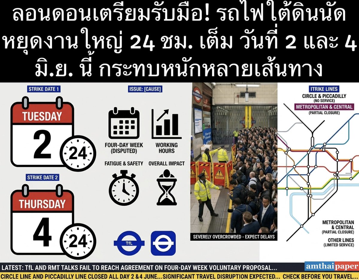 amthaipaper's tweet photo. ปักหมุดด่วน 📌 สรุปสายรถไฟลอนดอนงดวิ่ง วันที่ 2 &amp; 4 มิ.ย. 69 หลัง RMT ประกาศ Strike ใหญ่สัปดาห์หน้า!

สหภาพแรงงาน RMT ประกาศนัดหยุดงานของพนักงานขับรถไฟฟ้าใต้ดิน เป็นเวลา 24 ชม. เต็ม
อ่านต่อ https://t.co/ES48ZKex5K https://t.co/SE4zuXkV2o