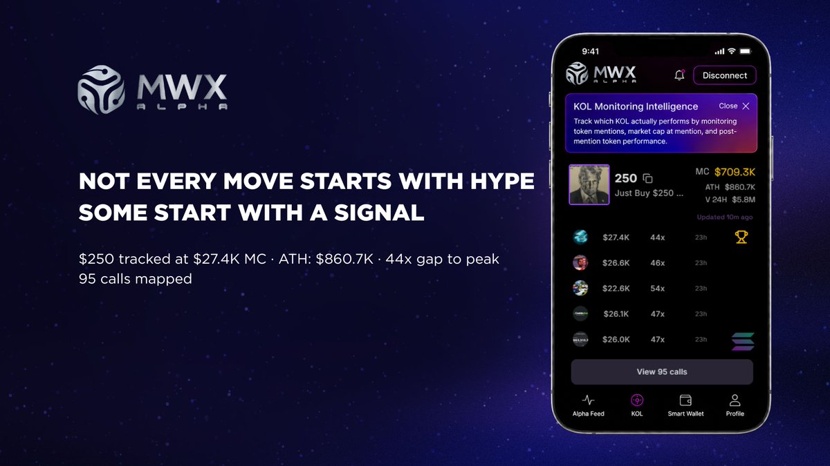 MWX | Real-Time Alpha AI tweet media