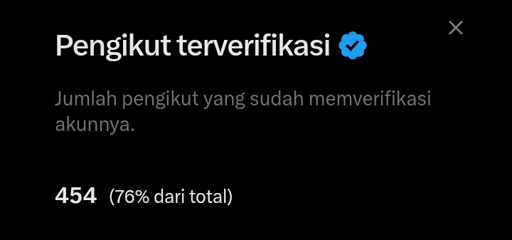 vincristine tweet media