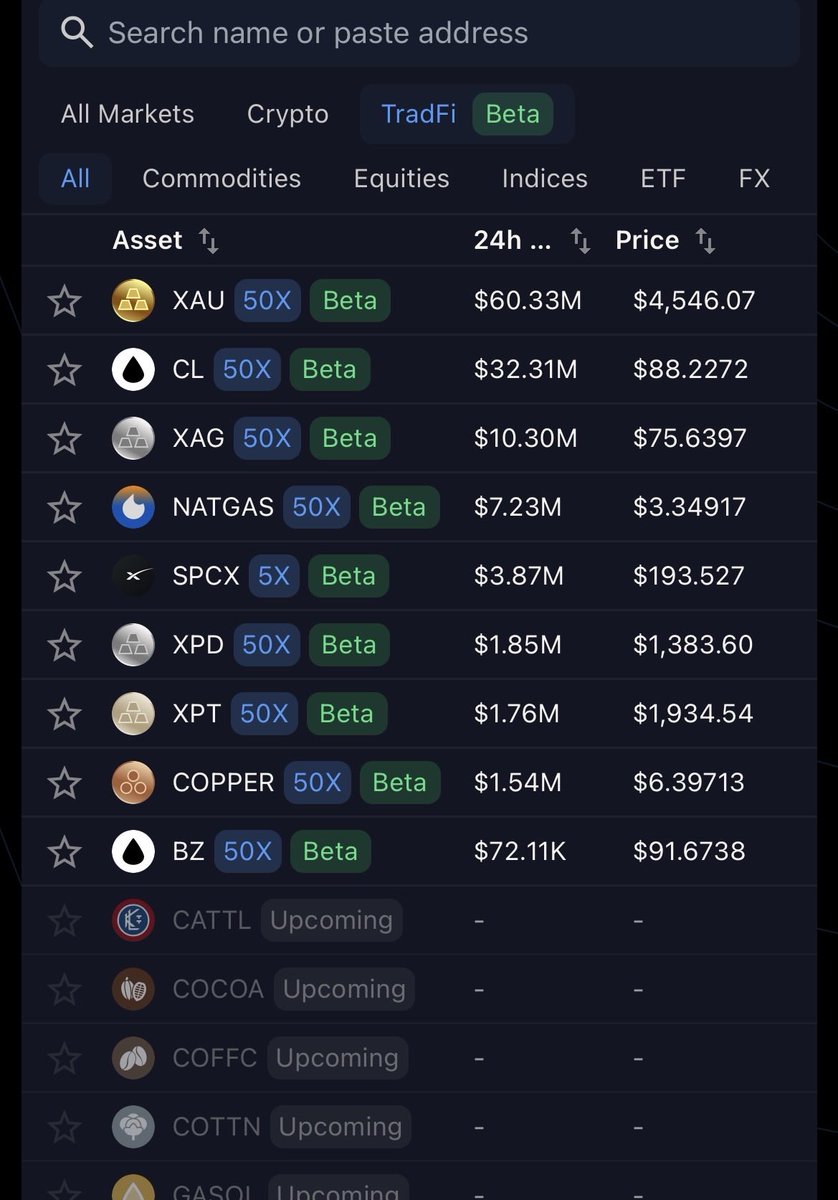 AlphaHunter95's tweet photo. Look at those volumes 🔥

@variational_io https://t.co/ypkCGdKrqQ