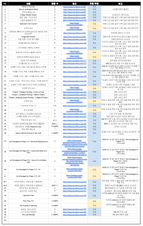 사사 tweet media