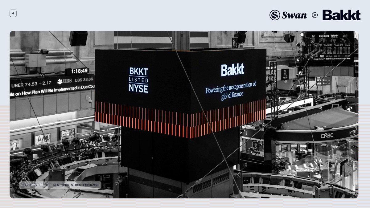 Bakkt tweet media