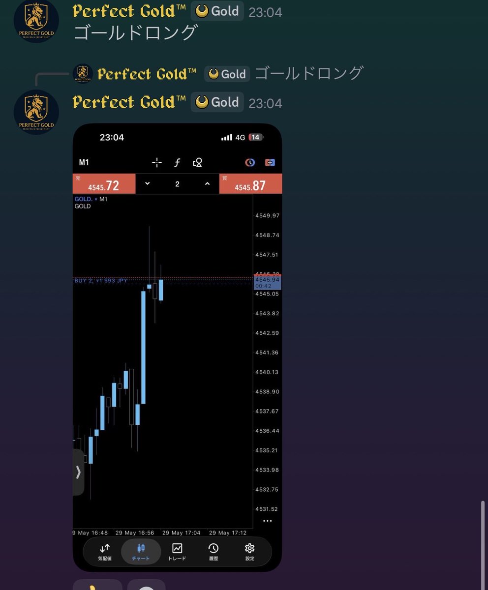 Perfect Gold tweet media