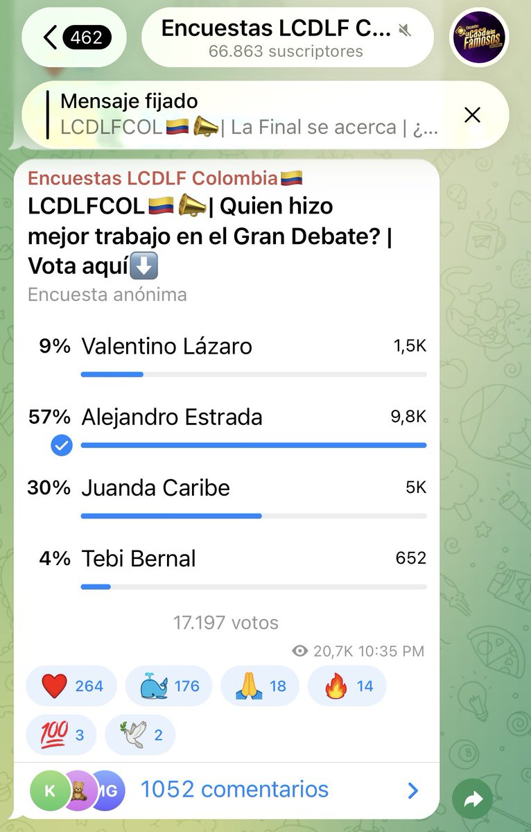 Kayipemo18's tweet photo. Alejando Estrada el indiscutible ganador de esta temporada y bien merecido, todo el reality alguien tuvo algo que decir de él, bueno o malo. Para mí no fue víctima, fue un villano limpio porque no insultó, no rabio, siempre se mantuvo en sus cabales. #LaCasaDeLosFamososCol3 https://t.co/9Rth7bHaSl