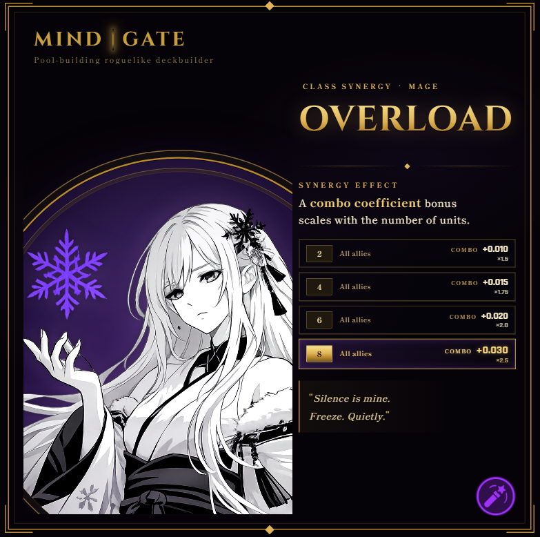 MindGate_dev tweet picture