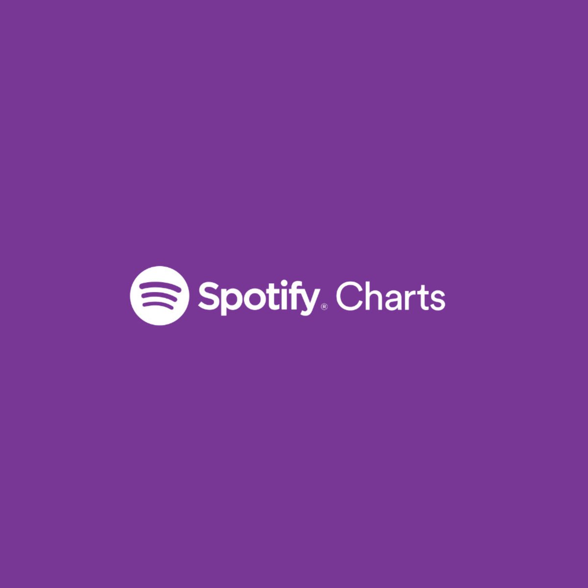 Shakira Vitium CHARTS 💎 tweet media