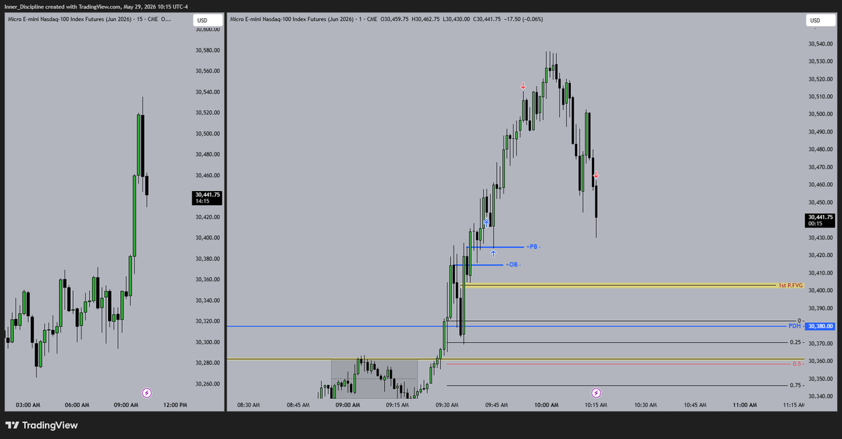 Disciplined_Trader tweet media