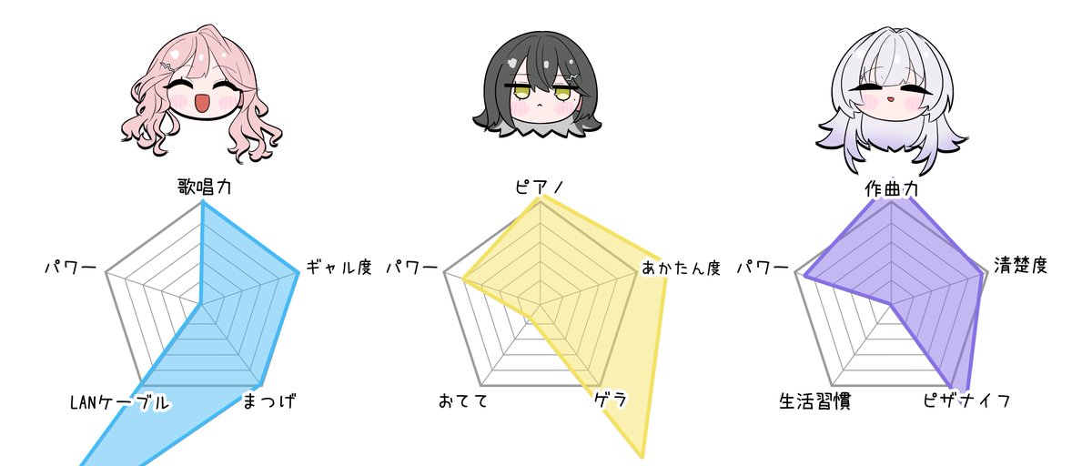 いつつろ tweet media