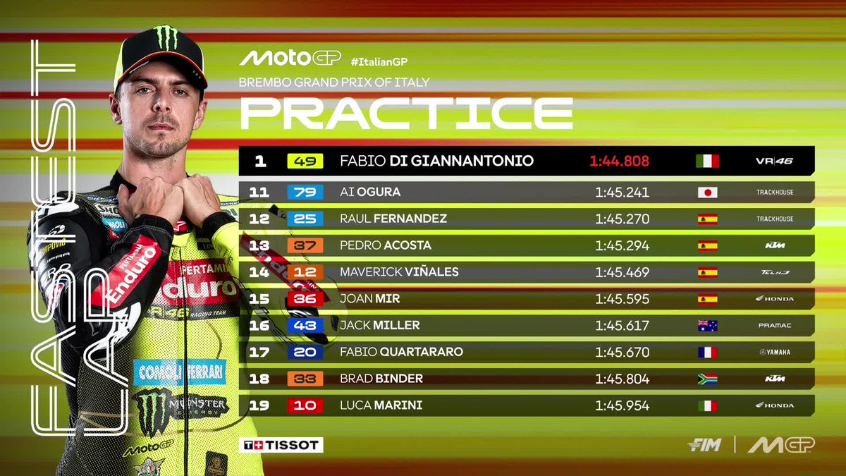 MotoGP™🏁 tweet media