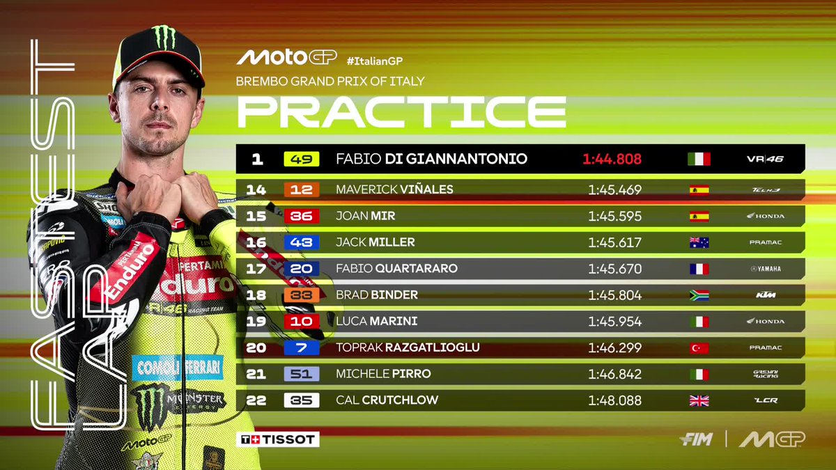 MotoGP™🏁 tweet media