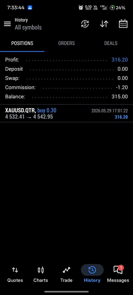 YashTiwarii27's tweet photo. 🟡 XAUUSD BUY ✅ | Setup: Primary Read

Entry: 4,532 | SL: 4,522 | TP: 4,543
RR: 1:1 | Risk: 1.25%

Executed on my $25K @QuantTekel funded account 🔥 Trusting the process!

#XAUUSD #Gold #QuantTekel #PropTrading #FundedTrader 
@AlexQuantTekel @QtFunded https://t.co/lJMhgUy0Vz