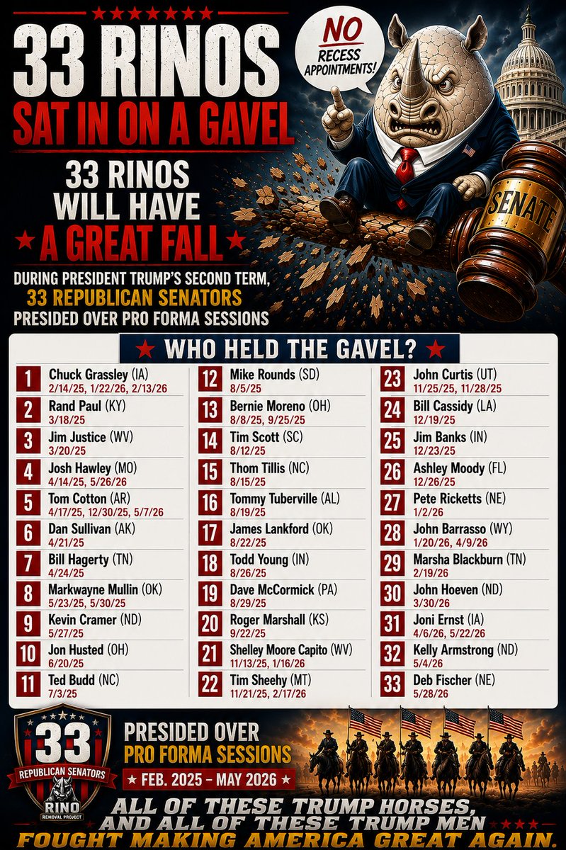 RINO Removal Project tweet media