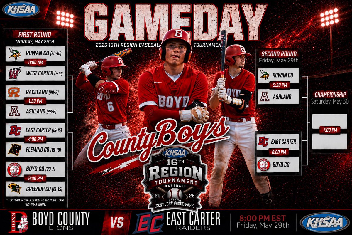 BoydCoBaseball's tweet photo. The 16th Region semifinals will take place today at the Bath County Sports Complex!  The #CountyBoys will play East Carter at 8pm. https://t.co/OGDMxJCDf1
