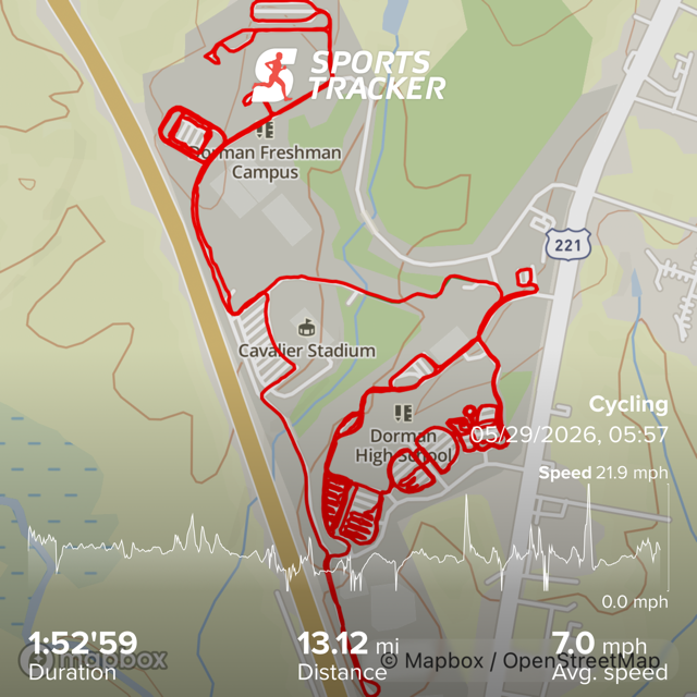 BobCharette2's tweet photo. 13.12 miles for today's ride , no Booger Woods riding due to all the thunderstorms and heavy rains we had earlier in the week  . thunderstorms are in the forecast for tomorrow so we rode today https://t.co/E05hlGKfvE