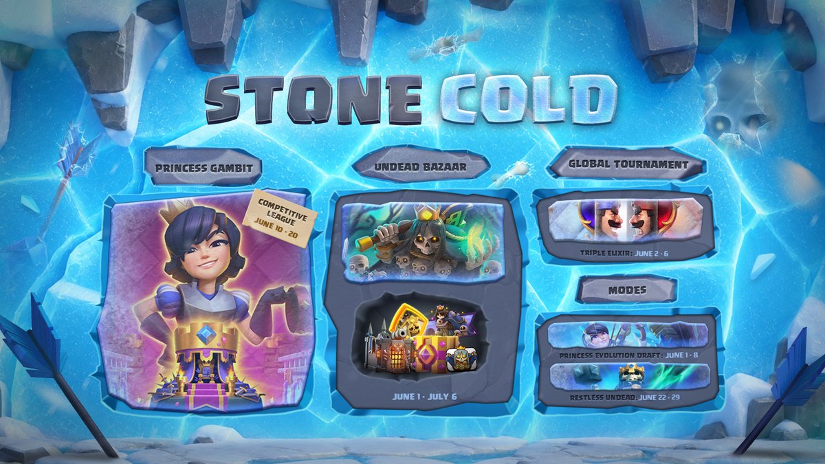 Clash Royale tweet media