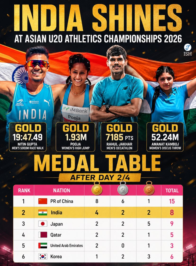IndiaSportsHub tweet media
