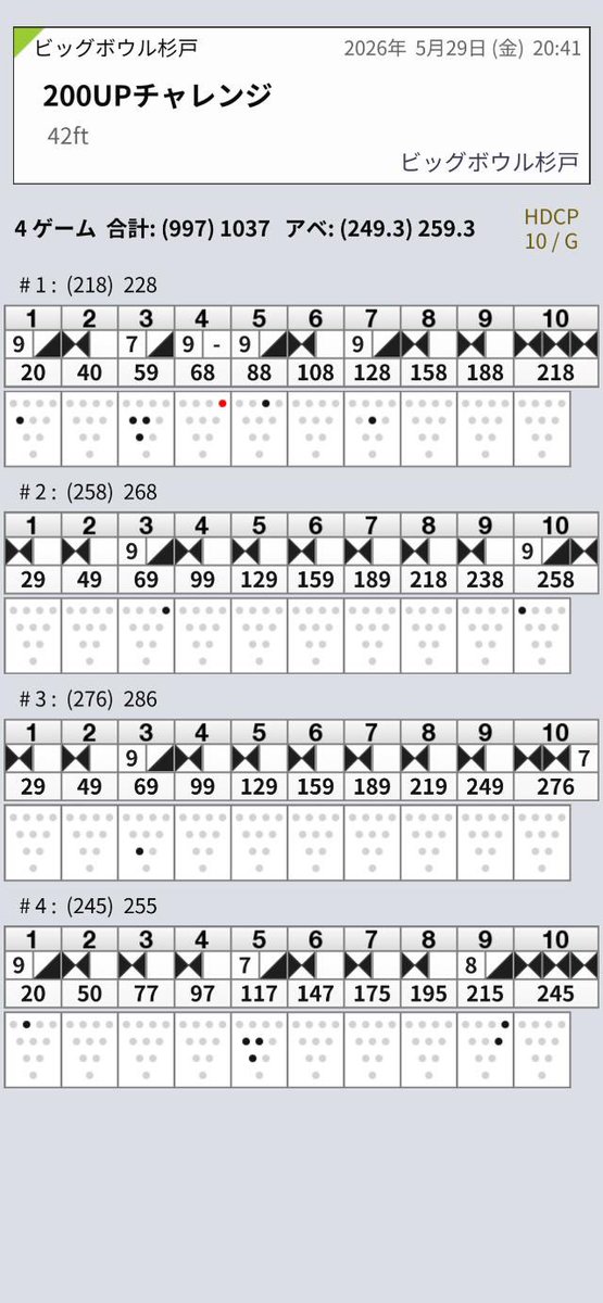 あっきー🎳(BUN廻し隊) tweet media