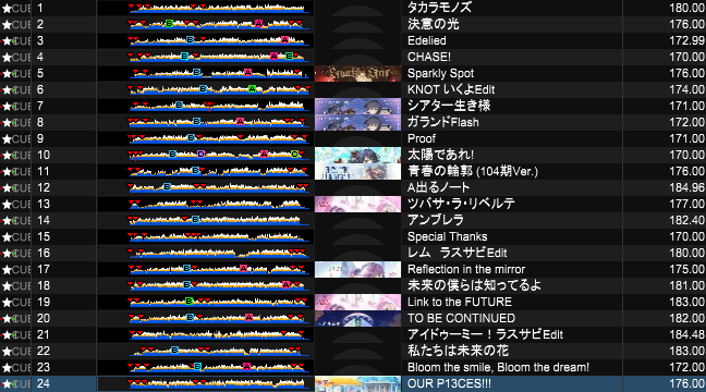 スククロEX Garden Floor2番手のセトリになります 昨日一晩の気合の