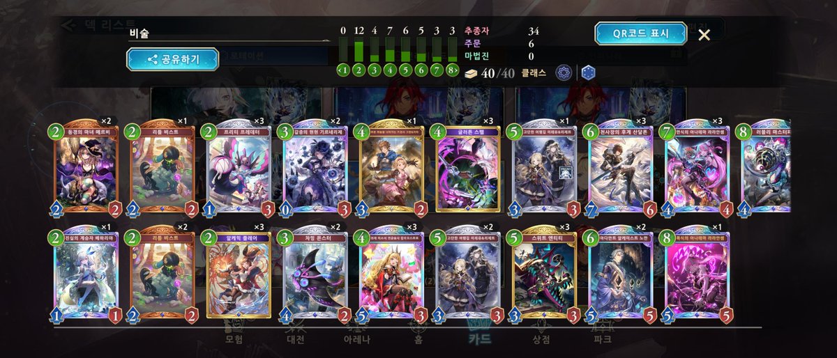 KimMurhee's tweet photo. shadowverse:worlds Beyond Masters Cup 우승 9-1

드래곤, 비술 두개 가지고 나왔는데
개인적으로 비술이 무상성 개사기덱 같아서 비술만했습니다
5마나까지 대지 비술 못잡은 판 말곤 다이겼습니다..  
8코 광역기 사기네요 꿀빠시죠ㄱㄱ헛 https://t.co/YlLRQ7p06m