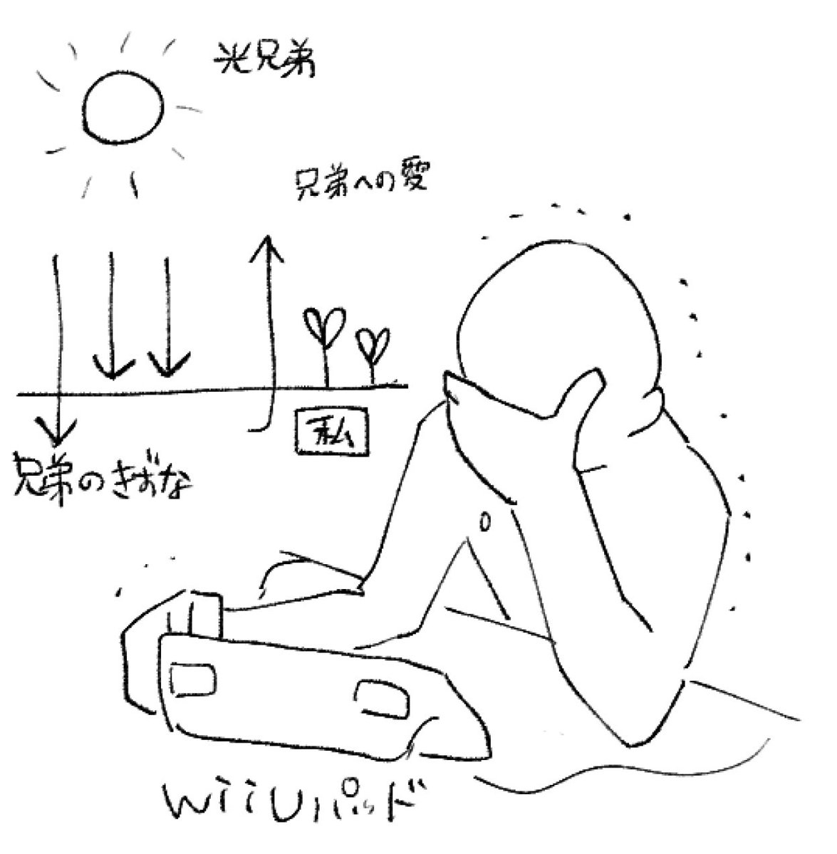 今これ 