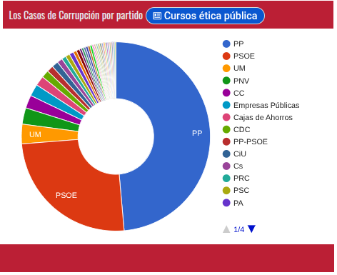maximonvrro's tweet photo. @InfinitoMain @yaabrnee @rojoantifa12 @Carlinofachero @MediterraneoDGT Pero que usted mismo puede ir a buscarlo. Hay muchos lugares donde se puede observar. Mira la siguiente estimación. https://t.co/UxtfSxrxNG