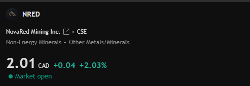 shivers_tim's tweet photo. $NRED 12-month median 3.25 CAD, max 4.95 CAD (+147.5%). Pre-drill alpha, MetalCore AI, and advisory depth create measurable opportunity.

#gfvip #TejRan #Rashmer $XOM $CVX $QH https://t.co/66t9ipuzU9