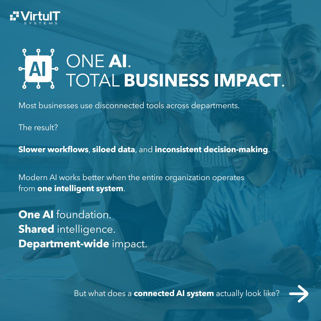 virtuitsystems's tweet photo. AI is showing up across every team, from content and code to HR, sales, finance, and IT.

It’s not just a tool anymore. It’s becoming part of how work actually gets done. #VirtuIT https://t.co/FbssRcz1A3