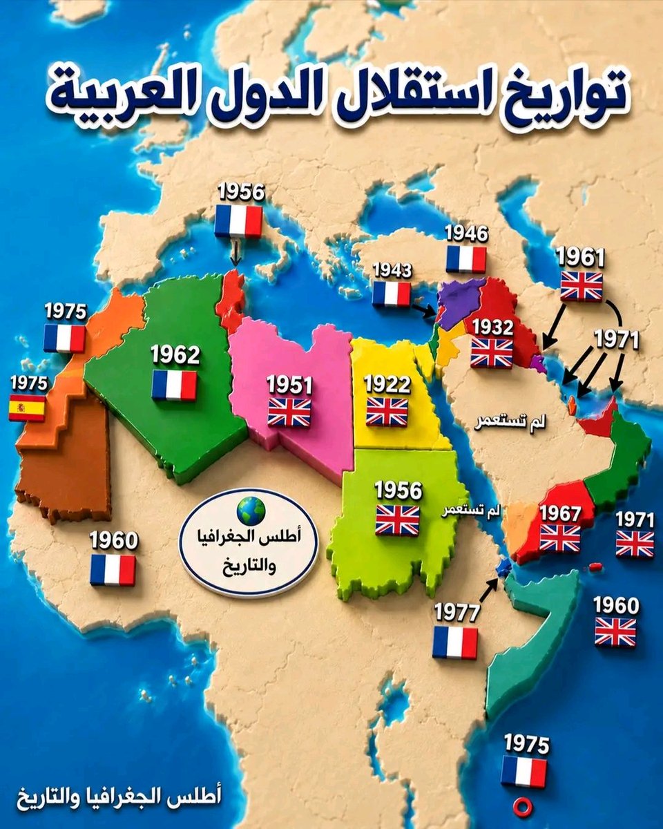 منوعات tweet media