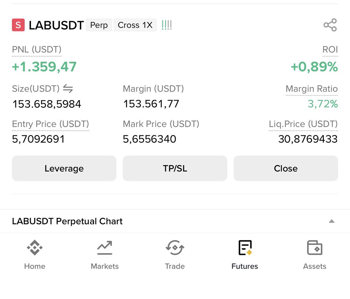 JinXbitcoin's tweet photo. Open new position #LAB 

DCA 50k vol when it reachs 6$

Break 5$ add short 50k$ volume

No risk no lambo https://t.co/aP5QD9IUUy
