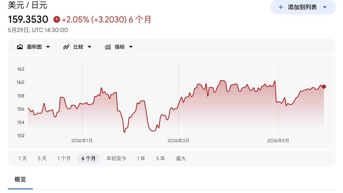 王局志安 tweet media