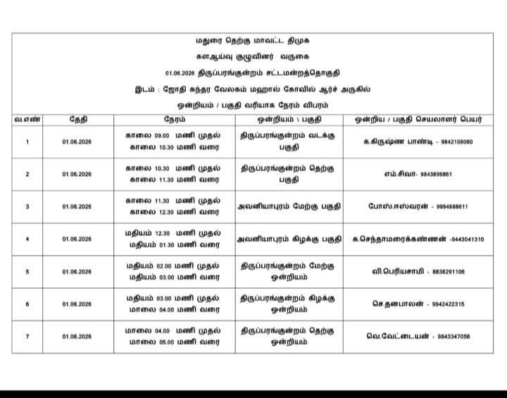 ManimaranDS's tweet photo. மதுரை தெற்கு மாவட்டம் திருப்பரங்குன்றம் தொகுதி நிர்வாகிகள் கவனத்திற்கு

 வரும் 1ம்தேதி நடைபெற உள்ள சட்டமன்ற தொகுதி கள ஆய்வில் நிர்வாகிகள்  
அட்டவணைகளில்

தங்களுக்கு ஒதுக்கப்பட்ட  உள்ள  நேரங்களின்படி
 களஆய்வில் கலந்து கொள்ளுமாறு

 மதுரை தெற்கு மாவட்ட திமுக சார்பாக  கேட்டுக்கொள்கிறோம்