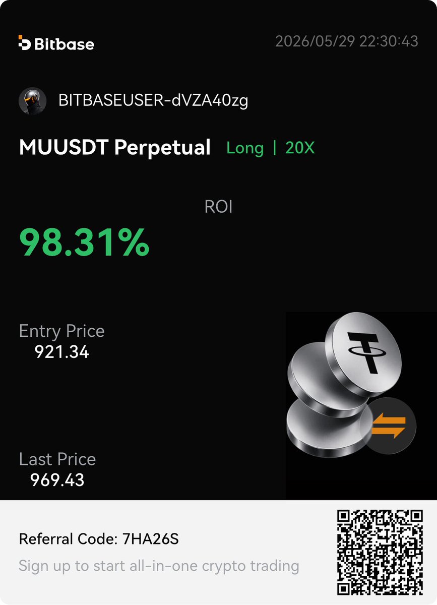 Chris_Bitbase's tweet photo. Up some more 🥱 https://t.co/VHKTLH41wK
