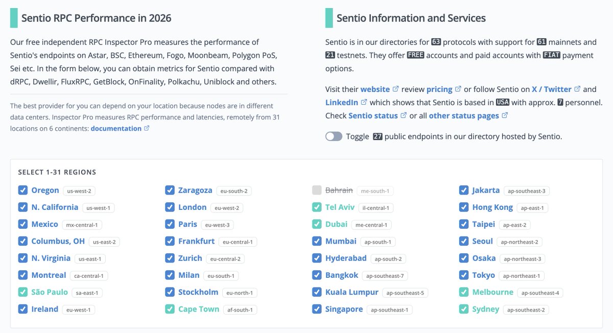 CompareNodes's tweet photo. Independent metrics about @sentioxyz RPC performance are now available at

https://t.co/Usd6wVUf5u

Sentio users can validate performance claims made by Sentio and their competitors.

Anyone can use our free public RPC Inspector Pro to measure Sentio public or private endpoints for EVM protocols like Ethereum, Arbitrum, Arc, Plasma, Monad, Sonic etc.

Each performance run can cover up to 31 global locations on 6 continents and include one or two endpoints to compare Sentio with their competitors like @goldskyio  @ChainstackHQ  @RealBlockPI  @SpectrumNodes  @dRPCorg  etc. 

In this example, you can see that Sentio public endpoint for Arbitrum mainnet scores global p95 latency for eth_getLogs(hash) of ~427.5 ms while the public endpoint by Alchemy does better at ~156.2 ms

https://t.co/4rVmymrDeJ