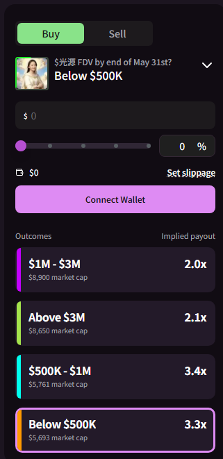 CryptoKaka8's tweet photo. 0x45d89b2f5ef959a1bff96668b9ccce1e13ff4444

$光源 现在市值800k

https://t.co/HAQ88UeRUU  上现在如果买Below $500k 的话赔率是3.2X，那是不是可以同时买一下光源和这个预测做风险对冲？

2天后��论 $光源 起飞了或者崩盘了，横竖都是赚😆 https://t.co/8KpRkvRfqA
