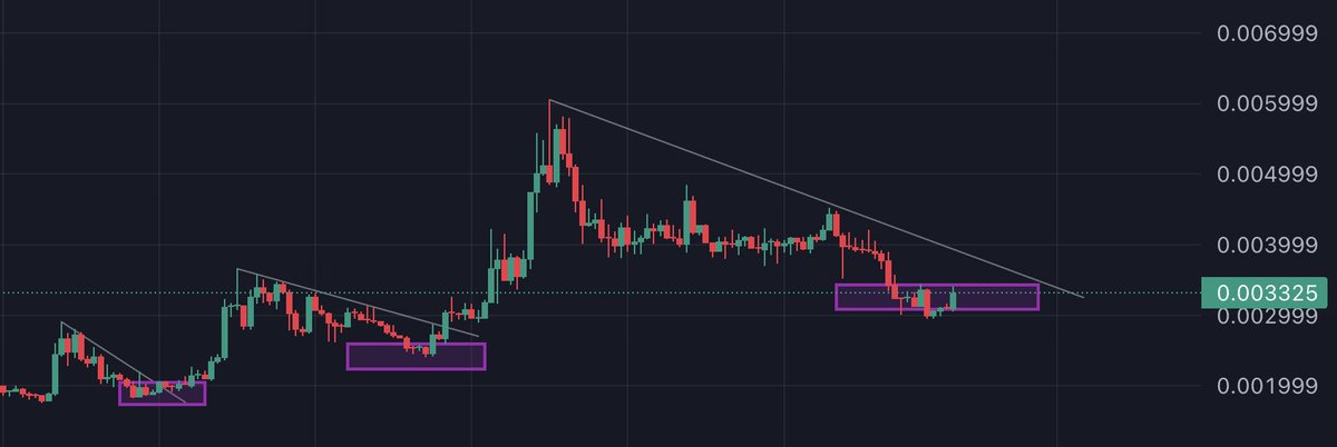 sling tweet media